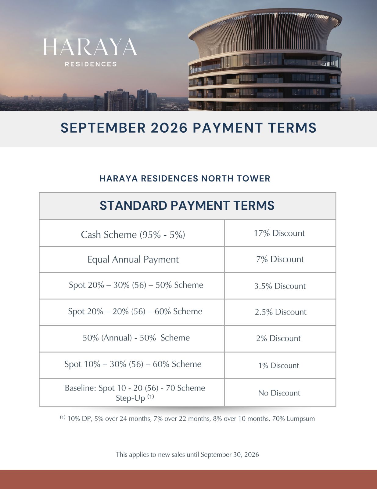 PAYMENT NORTH SEPT